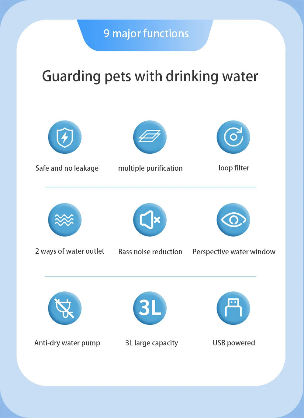 USB Pet Water Dispenser – 3L Smart Drinking Fountain